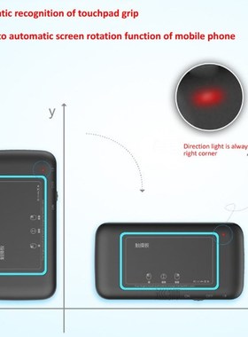 H20 Mini Wireless Keyboard Backlight Touchpad Air Mouse IR L