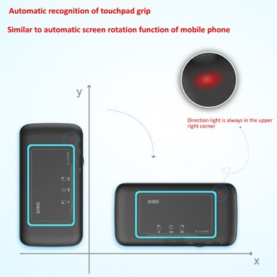 H20 Mini Wireless Keyboard Backlight Touchpad Air Mouse IR L