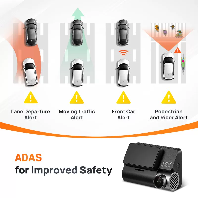 70mai A810 4K видеорегистратор CAM CAM CAM CAM DVR GPS ADAS 24H парковочный регистратор