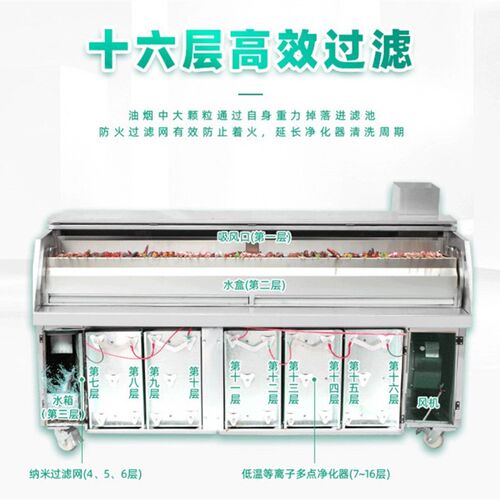 无烟净化烧烤车商用明档夜t市地摊水电过滤木炭烧烤炉多功能烧烤