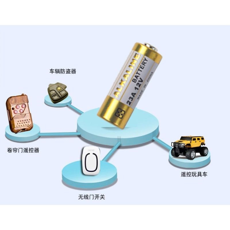 23A12V小电池适用于三档加强款风扇灯遥控器或车库卷帘门遥控器