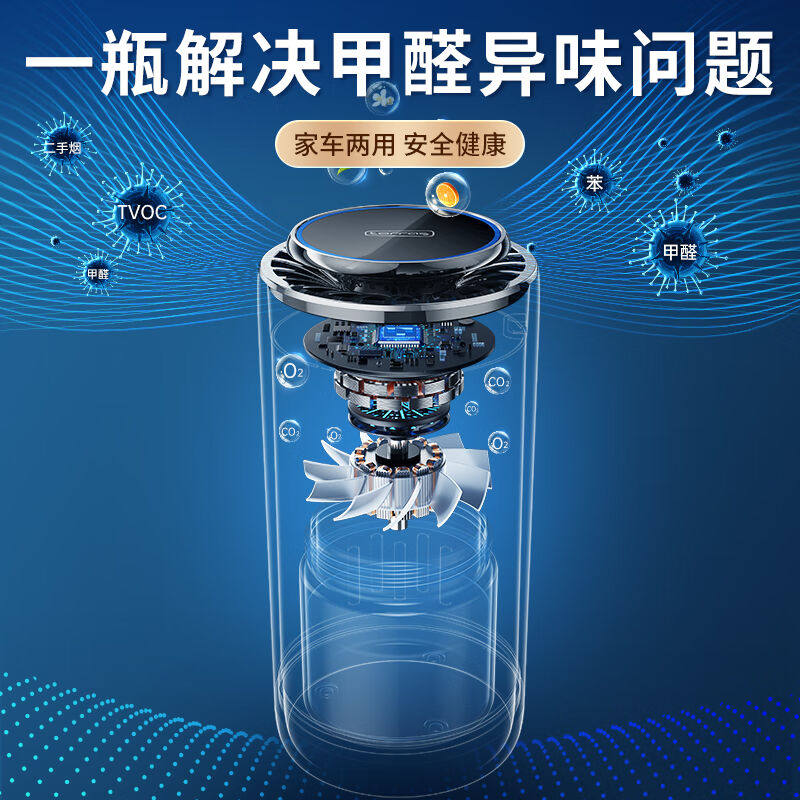 促销图拉斯(TORRAS)新车除味除F甲醛车载空气净化器汽车除味-替使用感如何?