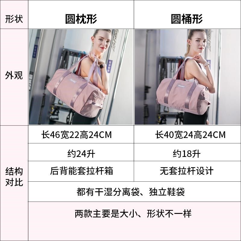 健身包女包潮单肩瑜伽房小轻便运动手提训练干湿分离游泳包旅行包