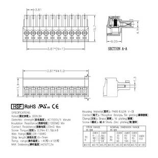 TERMINAL 12P 2mDGK PCB 15EDGK 2P8 381g BlOCKS 1Em