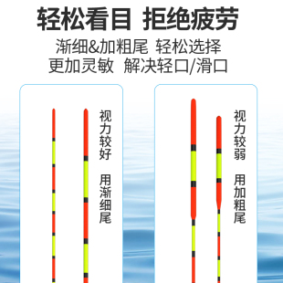 推荐 客友擒龙纳米浮漂加粗醒目尾防风野钓鲫鱼漂高灵敏轻口小碎目