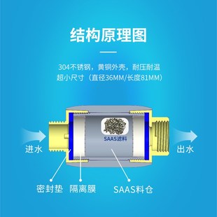 跨境智能马桶热水器前置阻垢器免换G芯家用壁挂炉除垢净水过滤器