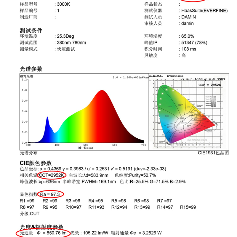 闪浦Ra97全光谱e14蜡s烛灯泡E27led玉米灯泡护眼学习吊灯替换光源