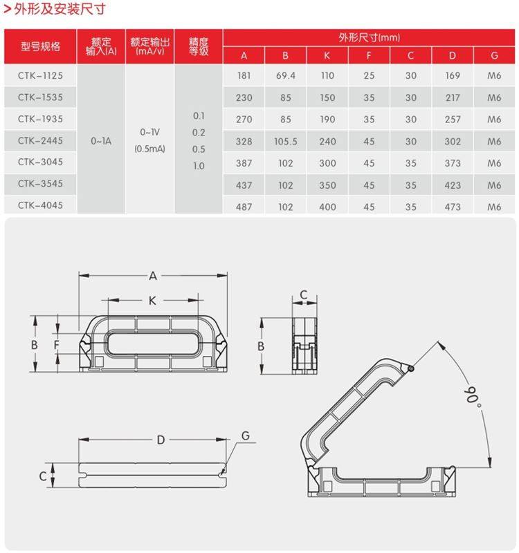 开启式剩余电流互感器 电气火灾监控专用零序互感器方形2000/1
