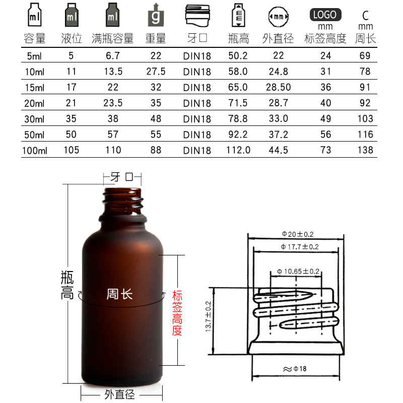 拍1发5个空瓶+滴管盖茶色刻度磨砂玻璃樽分N装精油瓶9.9元起包邮