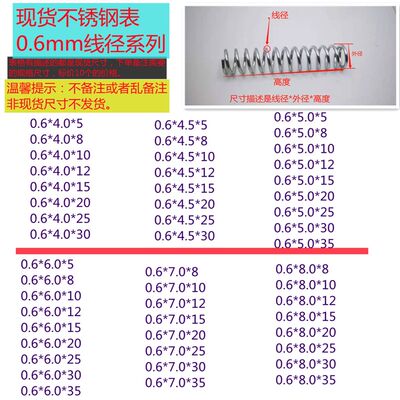 急速发货线径0.6mm碳素抗疲劳弹簧钢压缩回位压力小弹簧Y型定做五