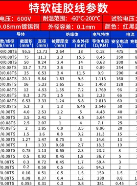 UL3135耐高温特软硅胶线18 14 13 12E 11 10 6 4AWG航模锂电池软