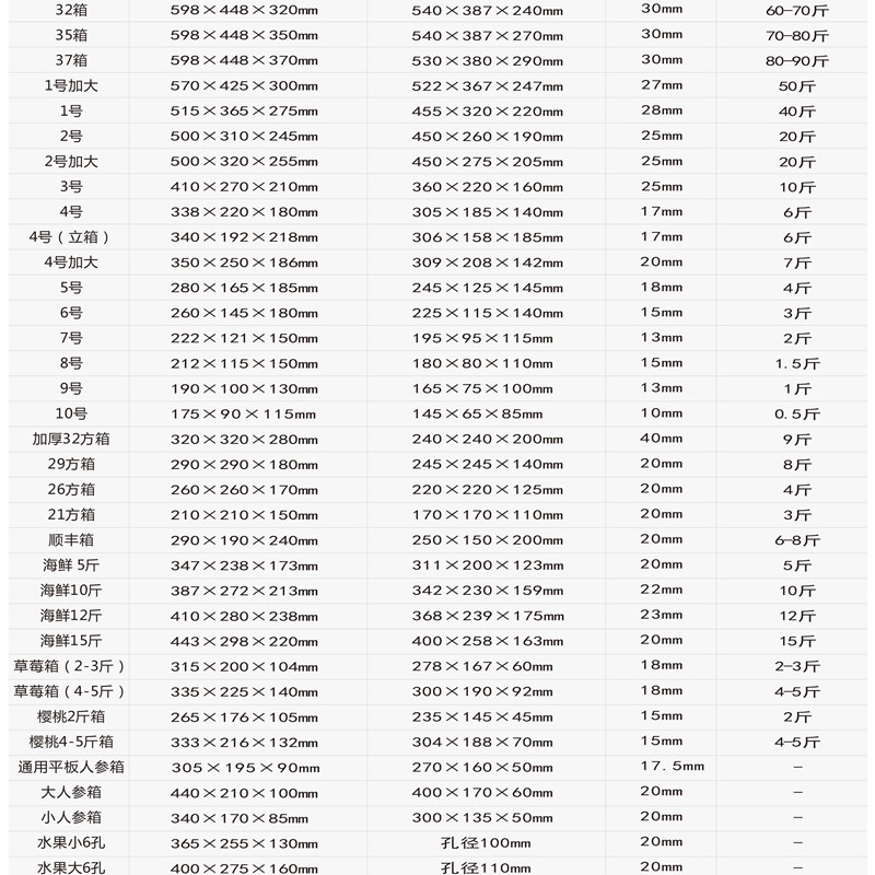 泡沫箱1g0斤20斤装大快递箱