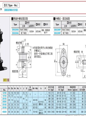 防震橡胶座 EBGOMP25180/12160/15150/20150/20200 EBGOMA30180