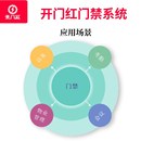 触屏人脸识别门禁考勤机访客机 动态人V脸识别人证机 二维码