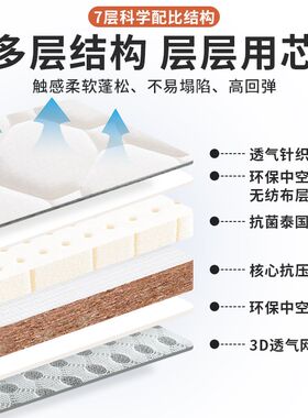 22QR椰棕床垫软垫乳胶家用加A厚可折叠榻榻米垫子定 制宿舍学生单