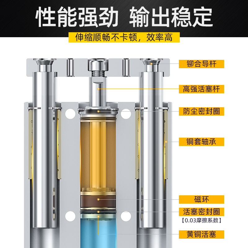 带导杆气缸三轴三杆气缸TCL12/16/20/25/32/40/50/63-25/30-100-S