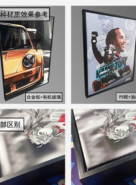 F1莱科宁KIMI挂画法拉利赛车周边海报壁画电竞房间酒店潮流装饰画