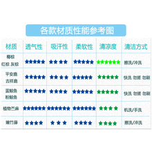 pouch餐椅k05哈卡达冰丝凉席垫k05plus通用k05max安全座椅k28夏季