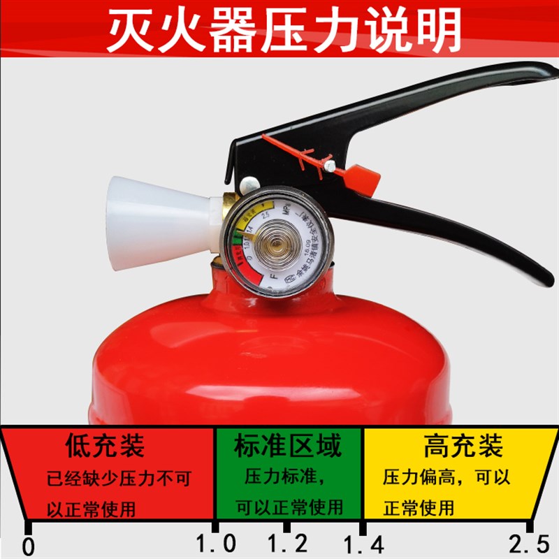 器箱干粉c4公斤5箱gk子空箱2消防消火箱器材只装放置栓筒