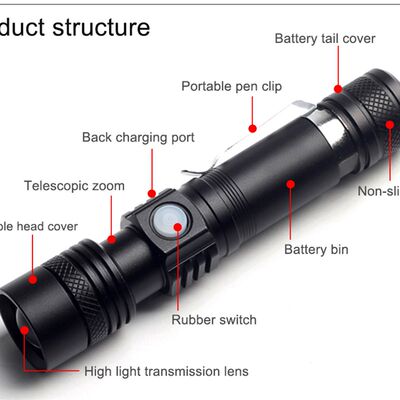 推荐Powerful Led Flashlight USB Rechargeable Zoom Torch T6 L