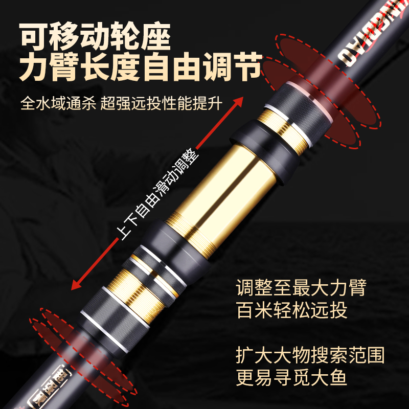 海竿套装大物海杆抛竿远投超硬碳素钓鱼海钓竿远投竿甩.杆鱼竿全