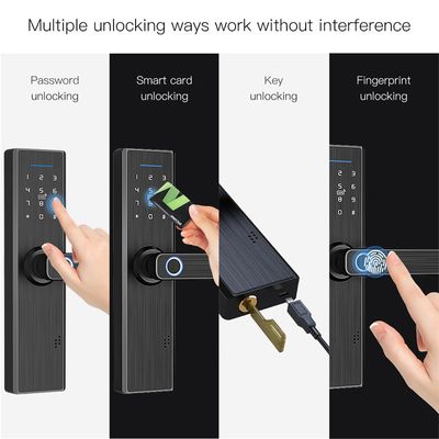 ya WlFi Multiple Uniocking FinDgerprint Lock, Security In