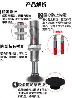 PISCO工业机械手真空吸盘低摩擦内缩金具可回转吸嘴VP-CLF-10/15