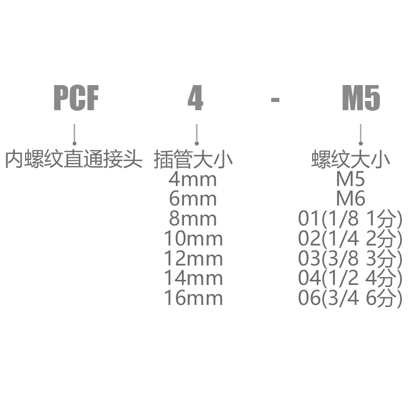 网红气动接头气管PCF内螺纹直通PCF6-01/04 PCF8-01/02/04 PCF12- 标准件/零部件/工业耗材 气动接头 原图主图