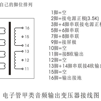 单端甲类2A3 300B KT66等电子输胆机功管放出牛(音频输Z出变压器)