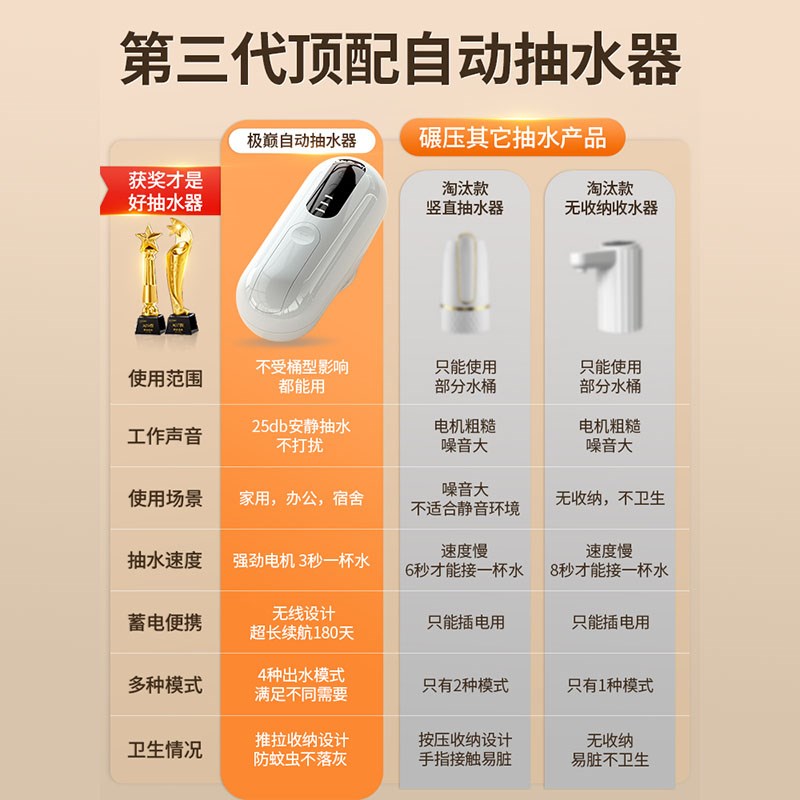 桶装水电动抽水器饮水机大桶水自动纯净水上水器按压器吸水器水泵