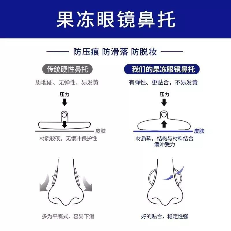 (100)副 果冻眼镜鼻托硅胶超软防滑防压痕防脱落儿童墨镜眼镜配件,ZIPPO/瑞士军刀/眼镜,眼镜鼻托,淘宝优惠券,粉丝福利购,淘宝优惠卷