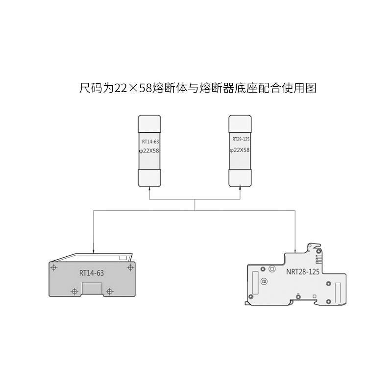 急速发货熔断器底座 RT14-63 RT14-32筒形保险丝 R016 R017 22*5