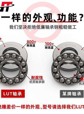 哈尔滨推力球轴承51224 51226 51228 51230 51232 51234 51236