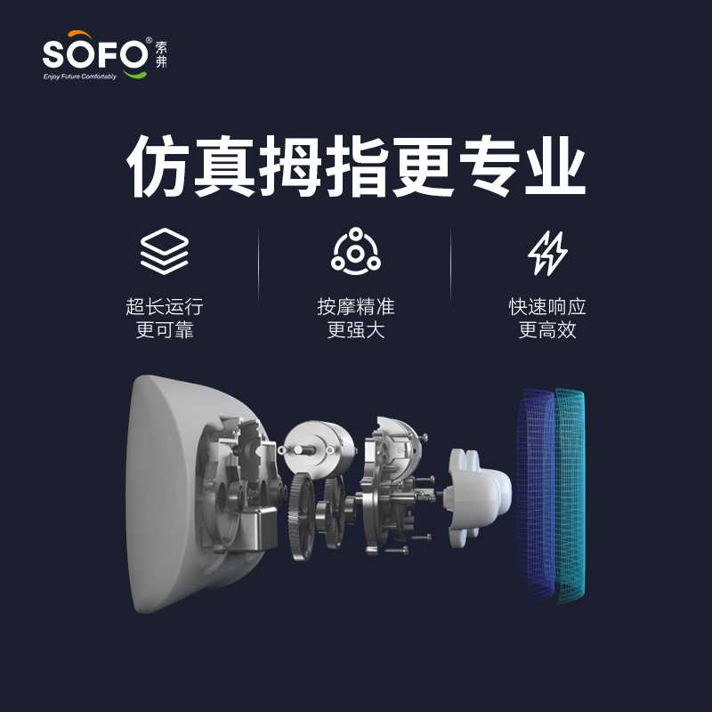 新品Sofo/索k弗肩椎颈椎按摩器车载肩颈部按摩垫多功能颈椎按摩枕