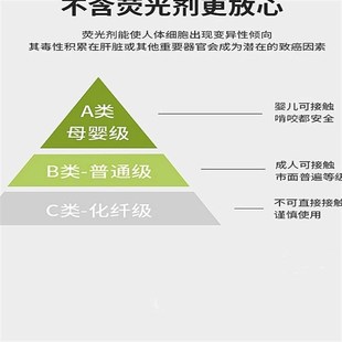 1.4 1.5 1.6 定制乳胶凉席1.1 1.9 1.3 1.8 2m冰丝床笠三件套 1.2