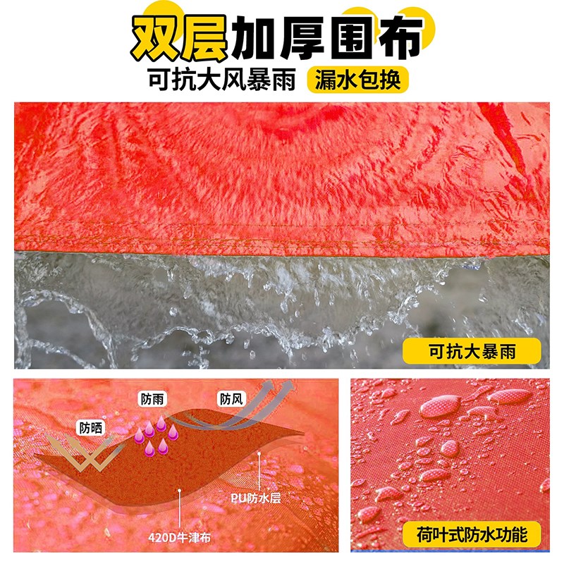 透明遮雨棚防水集市帐篷加厚围布冬季户外摆摊用遮阳棚保暖耐用