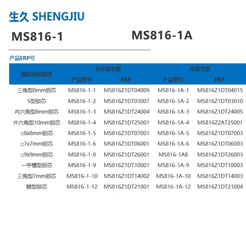生久柜门锁圆柱 可调型伸缩门锁MS816-z1A-1-2-3-4-5-6-8-9-10-12