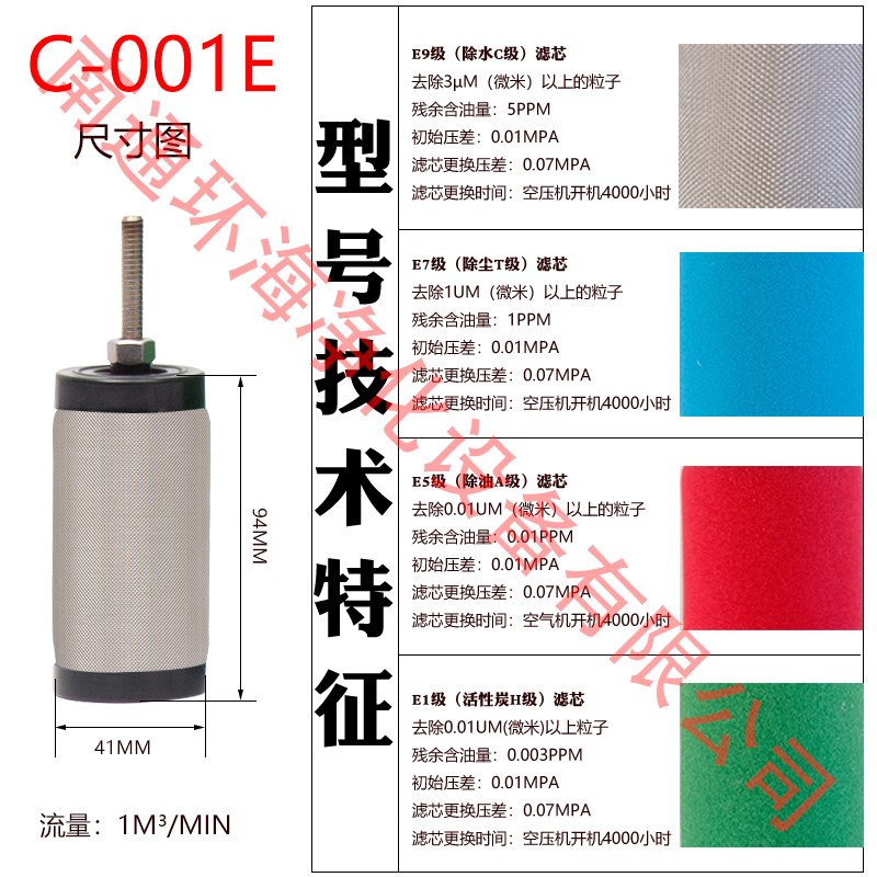 小众高货替代嘉美滤芯 JM精密过滤器滤芯 JM-004空气过滤器滤芯