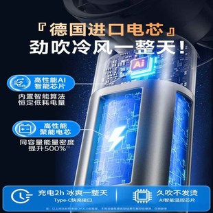 手持小風(fēng)扇制冷冰鼠空調(diào)2024新款 小型無葉手提手拿電風(fēng)扇桌面超靜