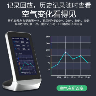 浅檬甲醛检测仪家用新房室内粉w尘pm2.5多功能测试仪空气质量专业