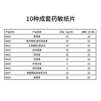 网红细菌药敏纸片 氟苯尼考/杆菌肽/头孢噻吩等药敏实验纸片 20片