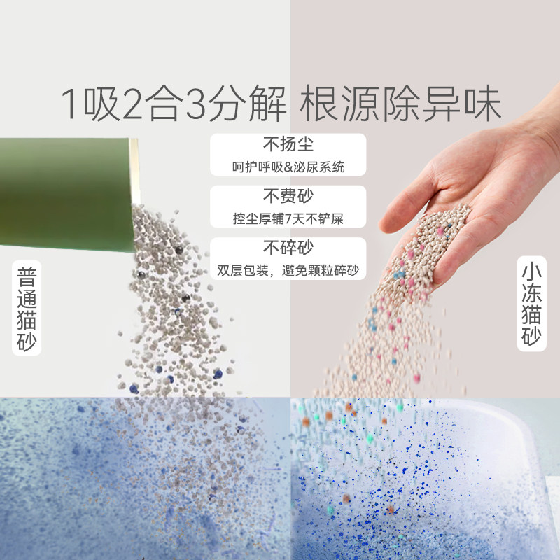 新品绿茶猫砂包邮j20公斤除臭结团低尘柠檬膨润土猫沙去味10kg猫