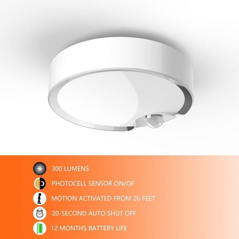 Motion Sensor Battery Operated On Off Switch Bathroom Indoo