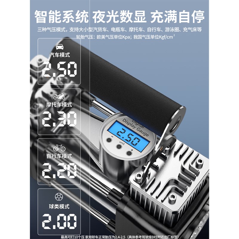 车载充气泵汽车用大功率小轿车多功能便携电动双缸高压轮胎打气泵