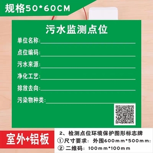 废气监测点标识牌污水监测点标志牌废气排放口污水排放口检测点位