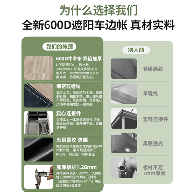 现货速发汽车黑胶天幕铝合金壳越野车车边帐带灯遮阳棚侧帐防晒防