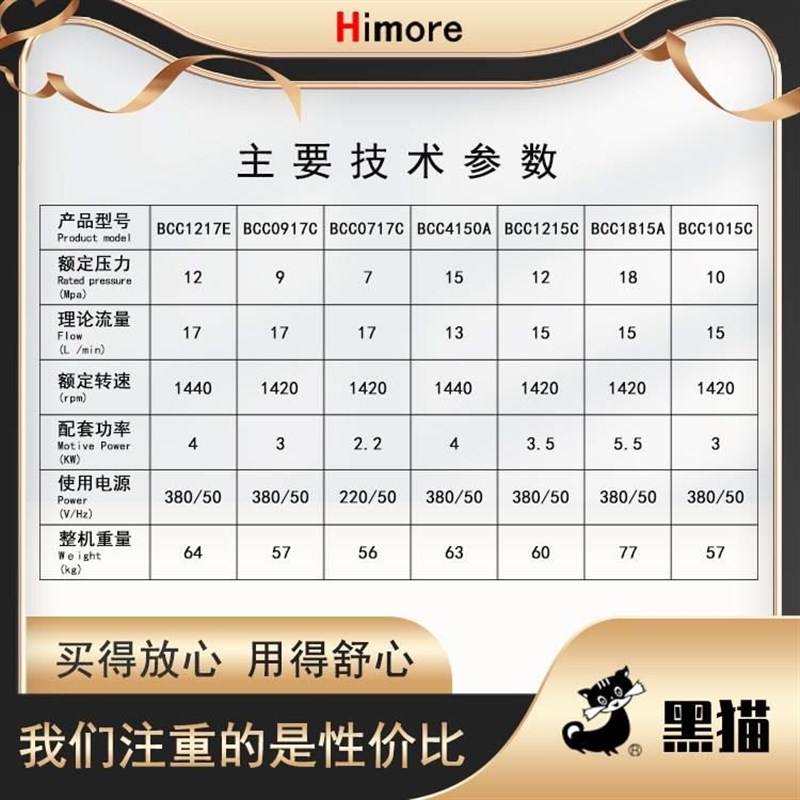 苏州高压清洗机07170917C商用洗车机1217C高压水枪刷车