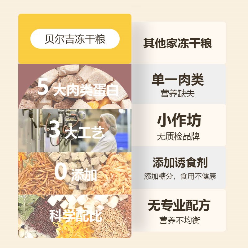 全价冻干鼠粮金丝熊主食仓鼠主G粮营养饲料零食用品赠品套餐