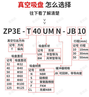 新品工业机械手重载真空吸盘ZP3ET40506380100125BMNJB103050