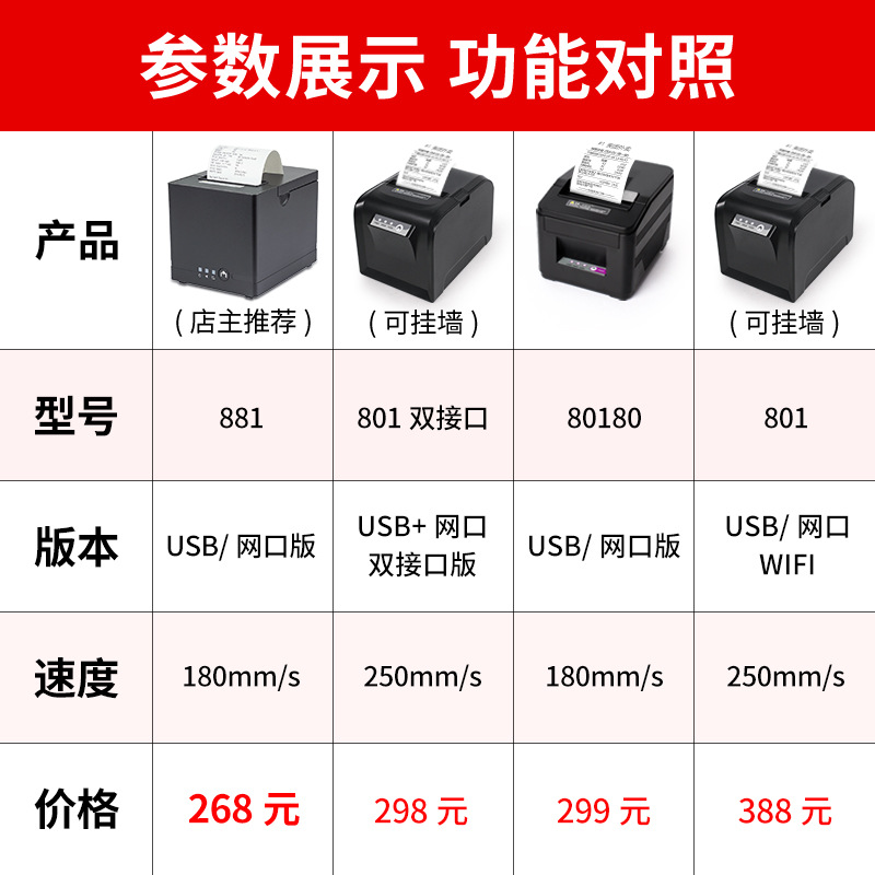 佳博80票据打印08外mm餐w饮机卖可壁挂订单多接口热敏标签打印机